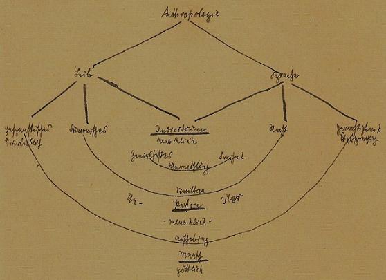 A fantástica fábrica de talentos do Munique 1860