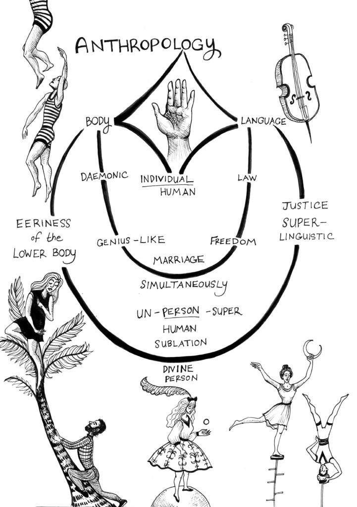 Desenho animado peculiar e extravagante, mágico, sem costura, flores  volumosas de verão · Creative Fabrica